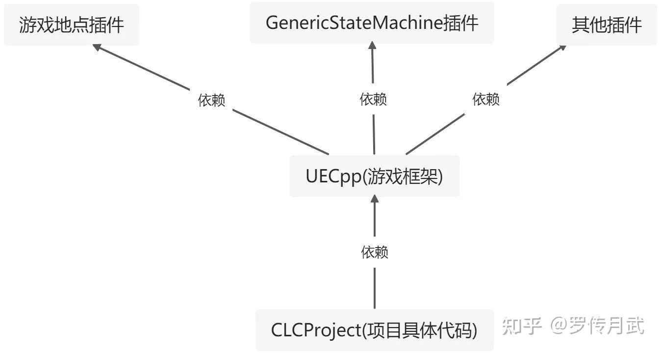 v2-c070678d638cb5622fb3357d096739e0